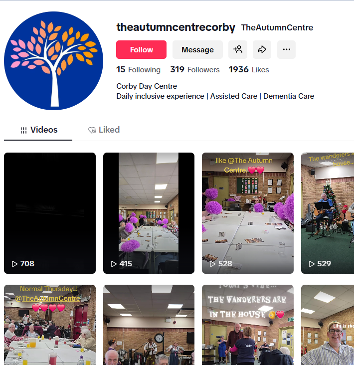 Photo galleries - different aspects